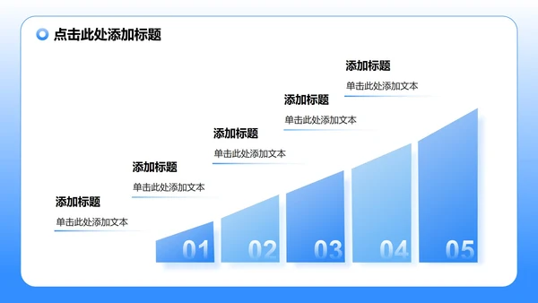 蓝色渐变商务风低空经济商业计划书PPT模板