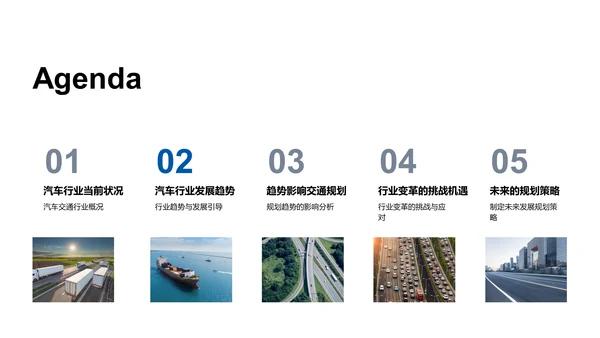 汽车行业发展研究PPT模板