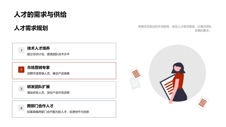 季度团队调整与拓展PPT模板