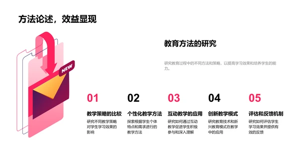 教育学基础讲座PPT模板