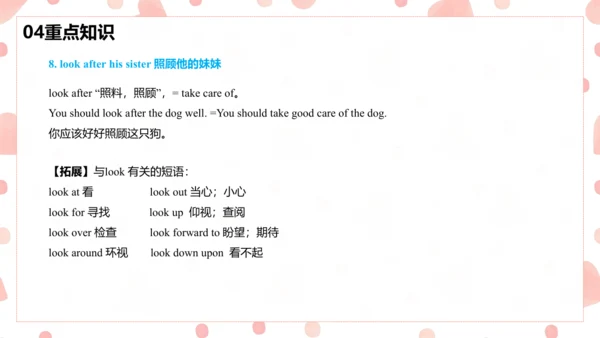 Unit9 Can you come to my party单元复习课件【人教（2024秋）八上英语