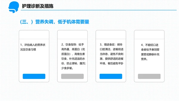 呼吸科护理查房PPT课件（呼吸衰竭）