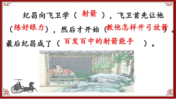 27.故事二则    扁鹊治病  课件