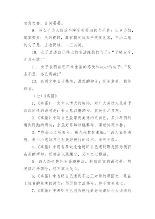 高中必背古诗文情景默写理解性默写及答案.docx