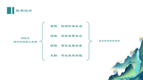 14 诗词三首 酬乐天扬州初逢席上见赠 课件