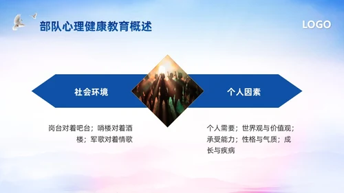 蓝色简约部队心理健康教育PPT模板宣传PPT动态PPT