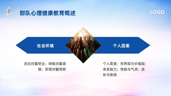 蓝色简约部队心理健康教育PPT模板宣传PPT动态PPT