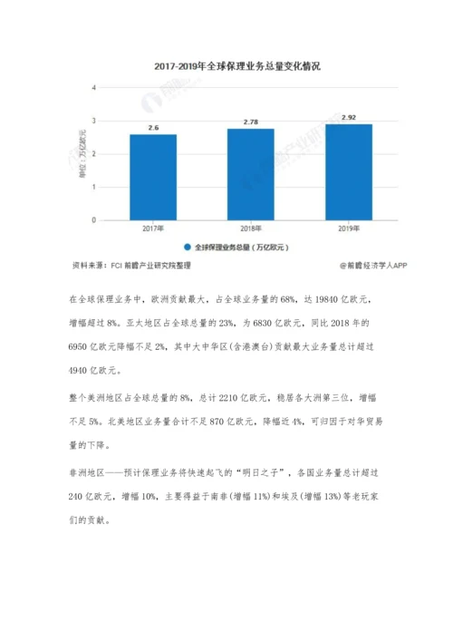 全球及中国保理行业市场现状及发展前景分析-国内保理业务规模有望大幅增长.docx