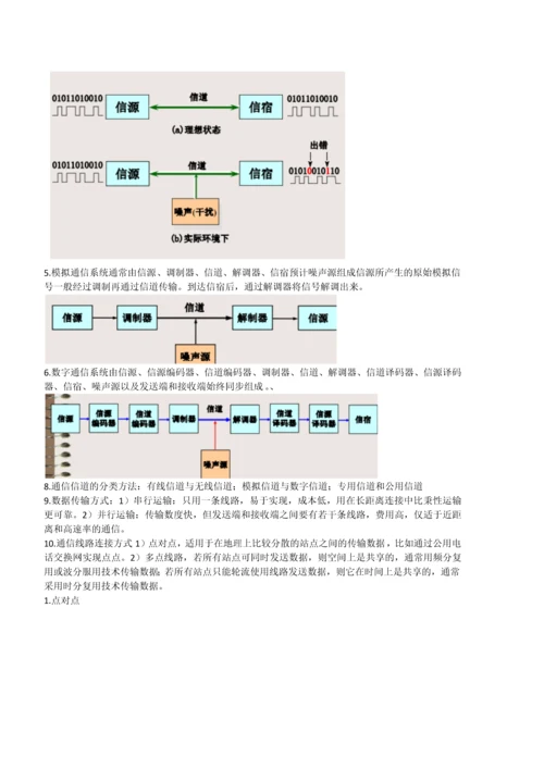 2023年计算机网络技术与应用复习要点与知识点整理.docx