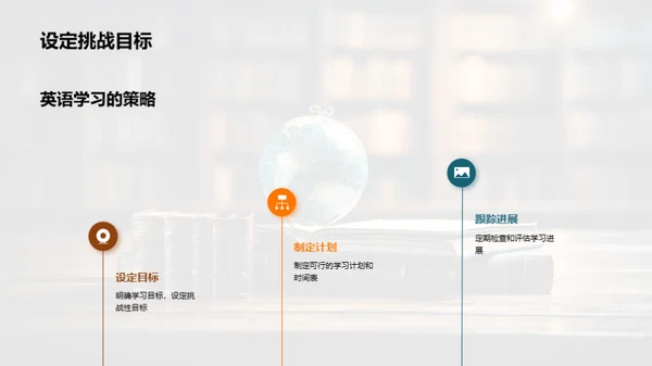 英语学习之道