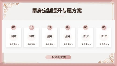 微整形项目介绍工作总结汇报动态PPT