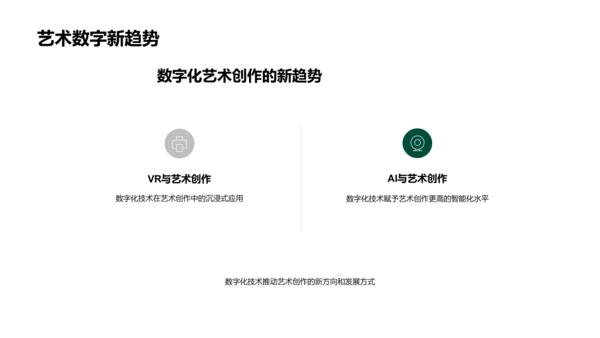 艺术学数字化转型PPT模板