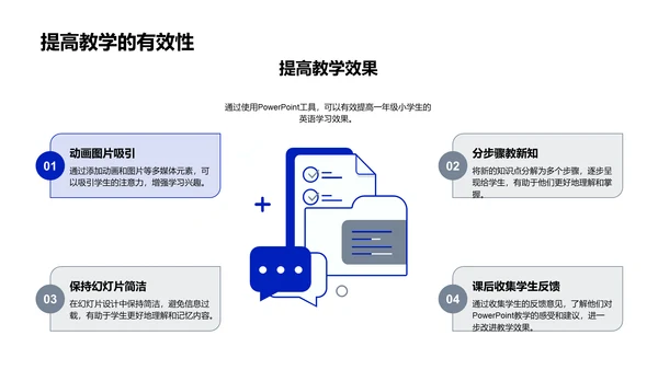 优化英语课堂教学PPT模板