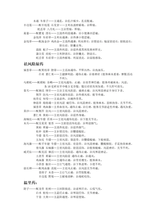 常用中药配伍及功效共16页