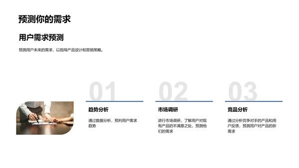 用户需求洞察报告