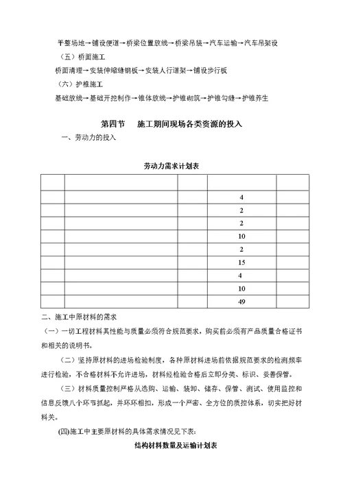 专用线铁路桥施工组织设计