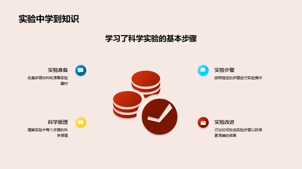 实验探究之旅