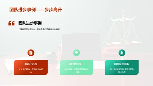 团队崭新征程