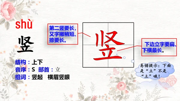 6夜间飞行的秘密  课件