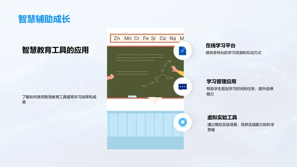 智慧教育与学习效率PPT模板