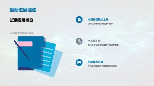 汽车行业未来展望PPT模板