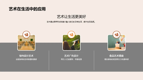 艺术学的魅力