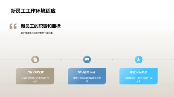 房产行业新员工指南