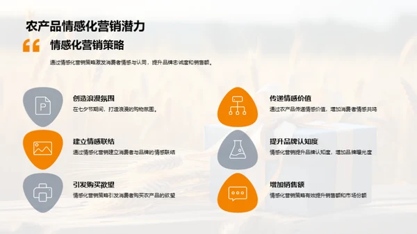 七夕农产品情感营销