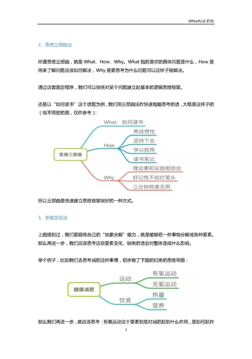 这样用思维导图，让你成为思维牛人-Word范文