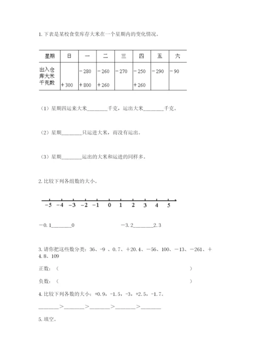 小学毕业班数学检测题【全优】.docx