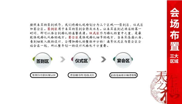 婚庆婚礼策划天作之合PPT模板