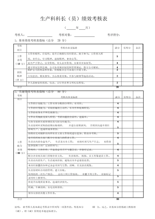 混凝土公司绩效考核