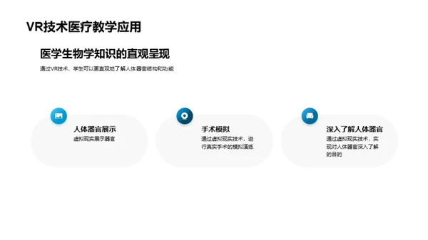 VR引领医学教育新纪元