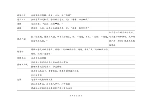 06--06-便利店门店营运管理表格化.docx