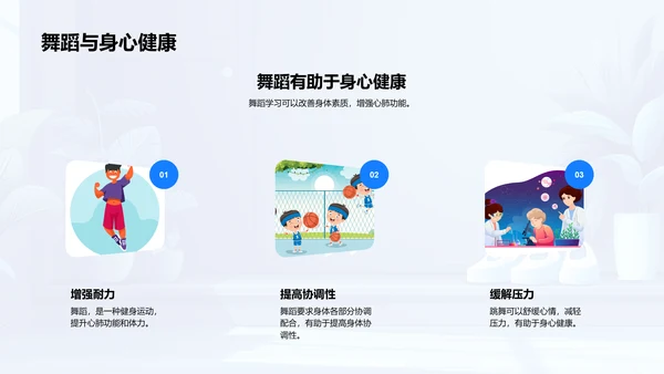 舞蹈学习益处解析PPT模板