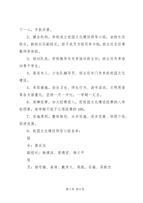 薛庵小学远景规划汇报材料 (2).docx