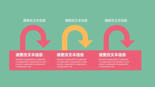 绿色卡通风教学PPT模板