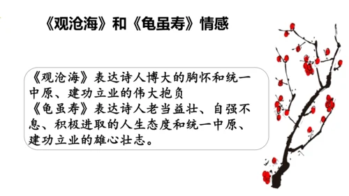 八年级上册第三单元课外古诗词诵读 龟虽寿 课件(共23张PPT)