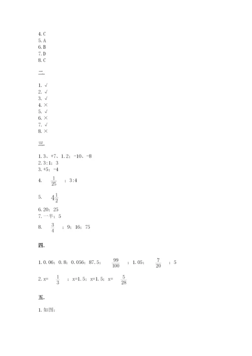 青岛版六年级数学下学期期末测试题带答案（能力提升）.docx