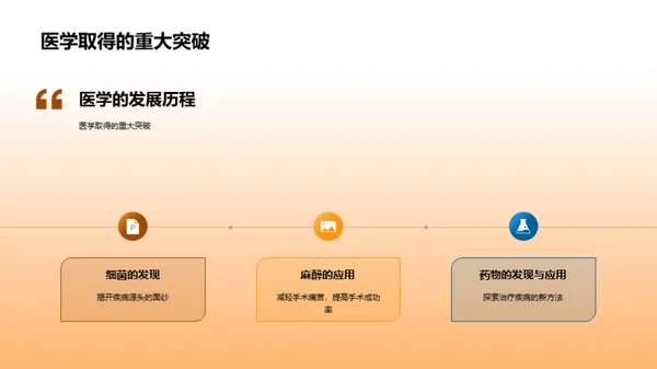 医学知识洞见