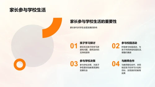 共庆重阳节