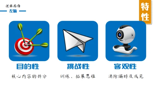 大脑思维技巧通用PPT模板