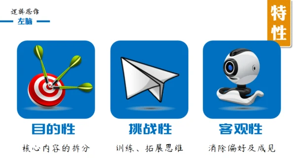 大脑思维技巧通用PPT模板