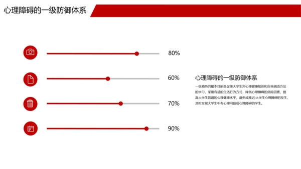 心理健康心理学科普教育通用PPT模板