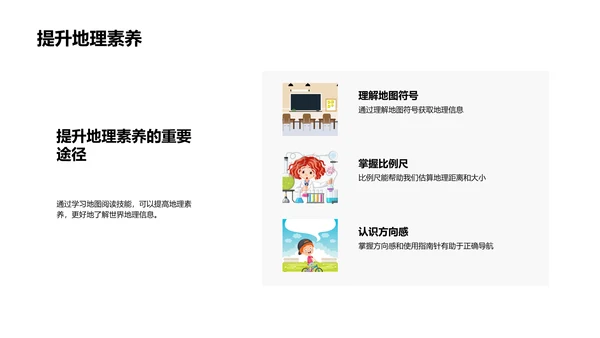 地图解读教学PPT模板