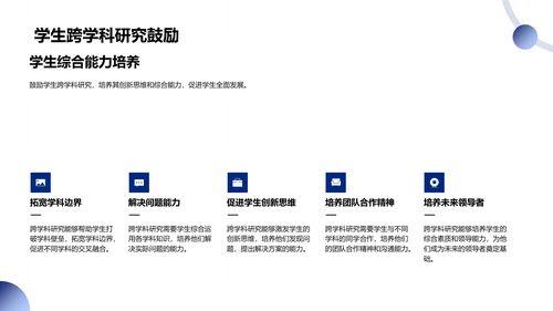 跨学科研究讲座