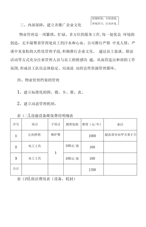 物业人员配备、培训及管理