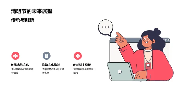 清明节：历史与文化