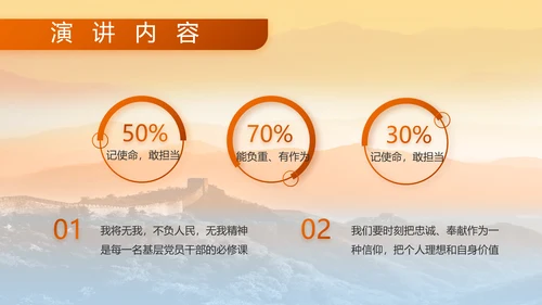 八一部队军事工作总结汇报动态PPT模板