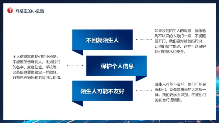 中小学校网络安全主题班会网络安全知识科普宣传讲座PPT